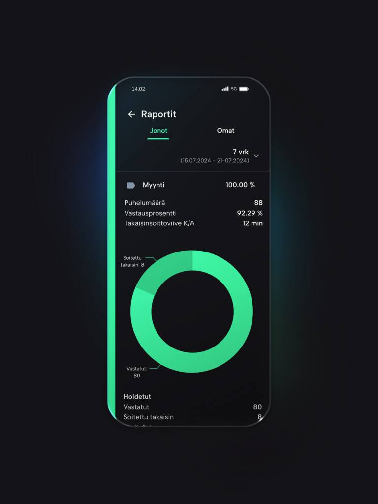 Moontalk-Mobile-Raportointi